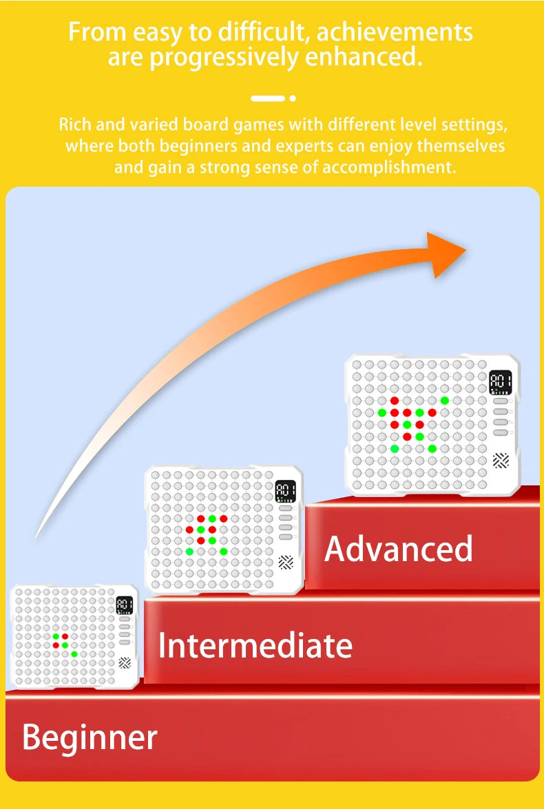 🎮🧠 Juego de Mesa Inteligente Electrónico 14 en 1 – Diversión y Aprendizaje para Toda la Familia