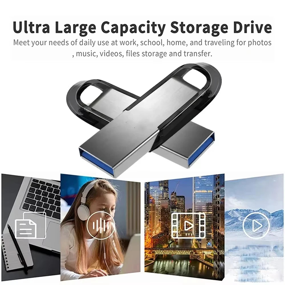 USB 3.2 Pendrive de Alta Velocidad 💾