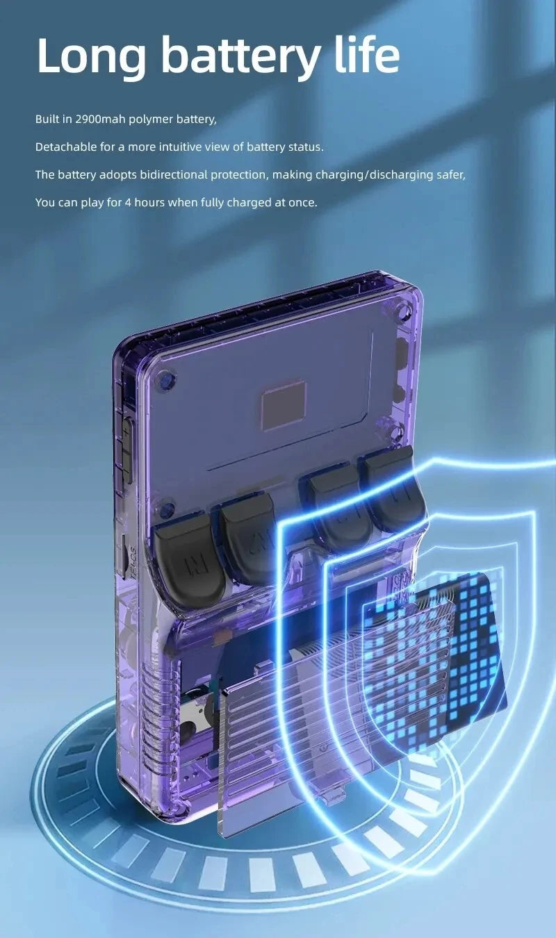 🎮 Consola de Videojuegos Portátil R36S – Sistema Linux, Pantalla IPS 3,5” y 64 GB