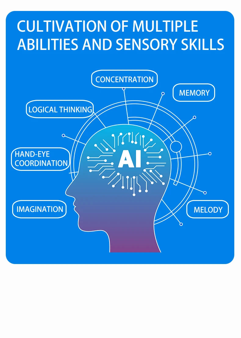 🎮🧠 Juego de Mesa Inteligente Electrónico 14 en 1 – Diversión y Aprendizaje para Toda la Familia