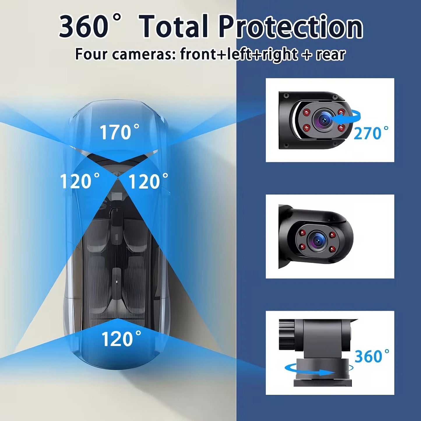 🚗📹 Dash Cam 360º con 4 Cámaras – Grabador DVR para Coche con Visión Nocturna