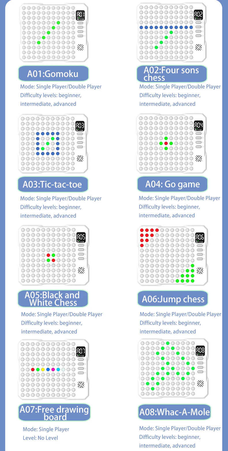 🎮🧠 Juego de Mesa Inteligente Electrónico 14 en 1 – Diversión y Aprendizaje para Toda la Familia