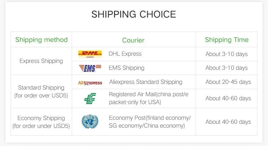 🎮 Estación de Carga Rápida Dual para Mandos PS4 – Soporte con Indicador LED de Estado