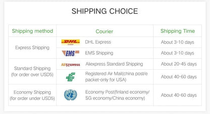 🎮 Estación de Carga Rápida Dual para Mandos PS4 – Soporte con Indicador LED de Estado