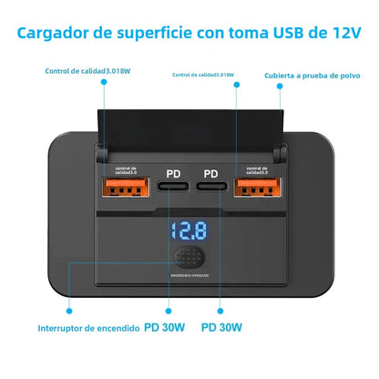 🔌🚗 Adaptador de Cargador para Coche 12V/24V – Splitter con PD y QC3.0 de 2/4 Puertos